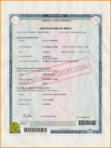 Birth Certificate - Documents Edit